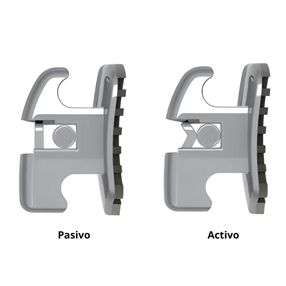 Tipos de brackets autoligables